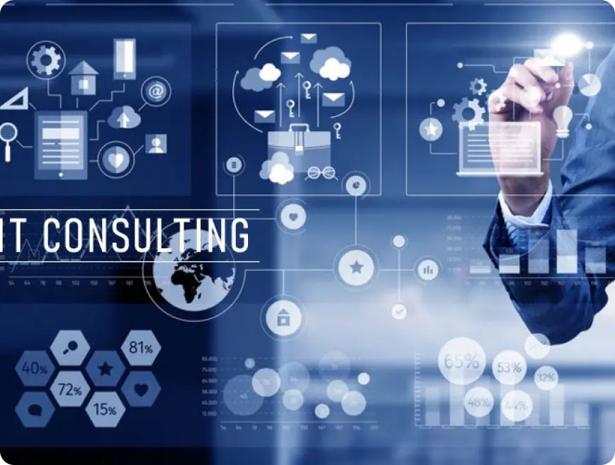 IT Consulting Services Cheap Computer Repairs Near Me