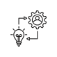 An outline of a light bulb with arrows pointing to a gear and a person icon